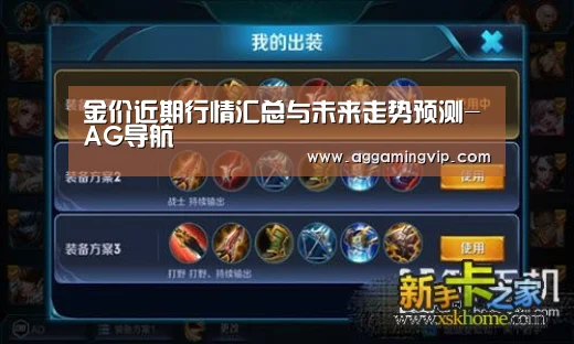 金价近期行情汇总与未来走势预测-AG导航(图2) AG导航