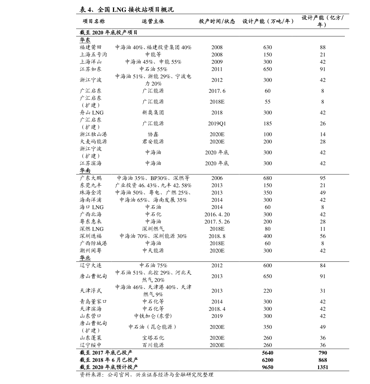 AG娱乐城