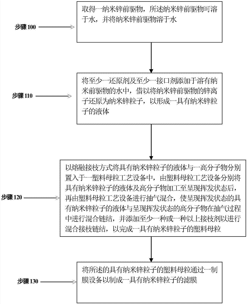 AG娱乐城