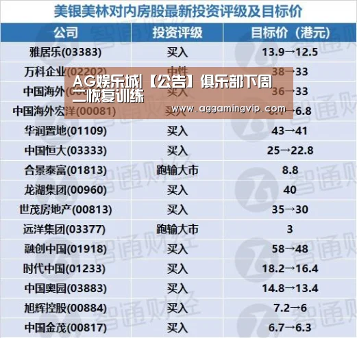 AG专区