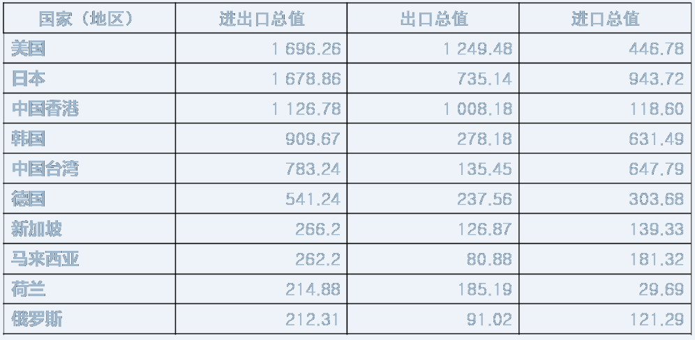 AG娱乐城|曝尤文夏窗补强追皇马中场 续约真核阻曼城挖角(图3) AG娱乐